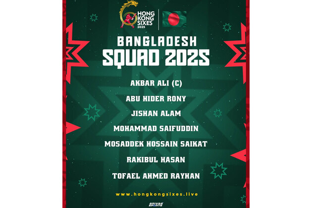 U19 WC winning captain Akbar Ali to lead Bangladesh in Hong Kong Sixes 2025