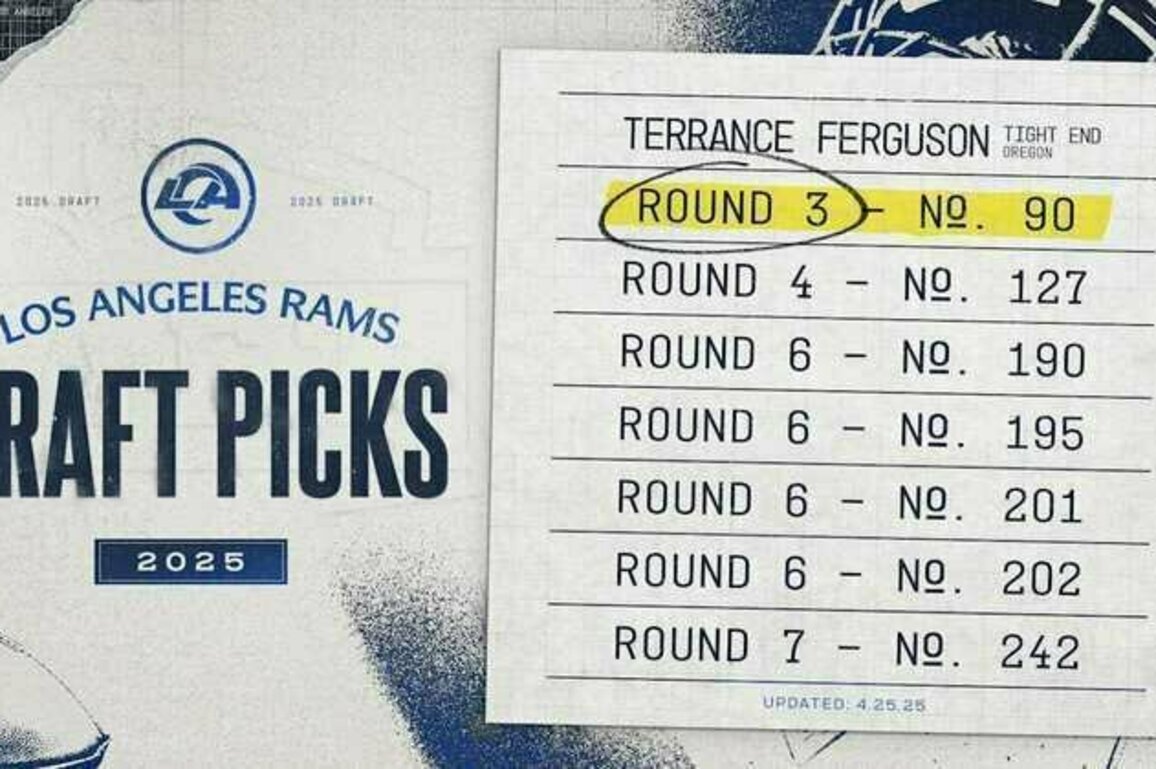 READ: 2025 Los Angeles Rams Draft Picks