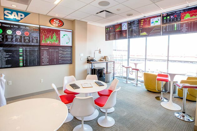 49ers EDU Partners with SAP to Add Data Science to Curriculum