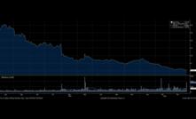 Whiting shares fell from US$30 to just US$0.37 cents over 12 months. It blamed the current oil price 'war' between Saudi Arabia and Russia as the final straw before entering bankruptcy.