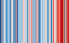 My new dark red climate stripe for 2024 shows it's the hottest year yet