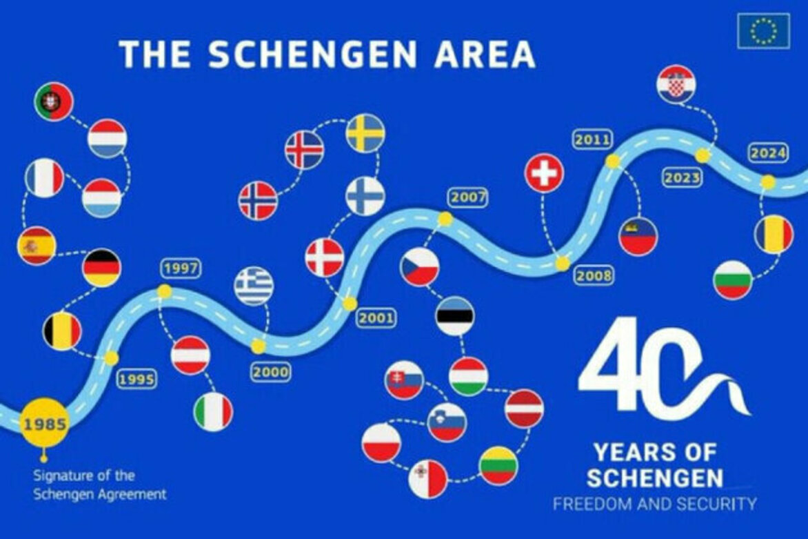Schengen at 40: A Milestone of Freedom and Unity in Europe
