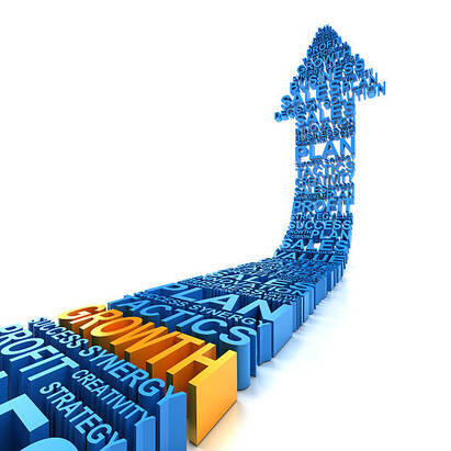 Key factors supporting the outlook for US growth