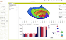 Minemax redesigns Tempo software