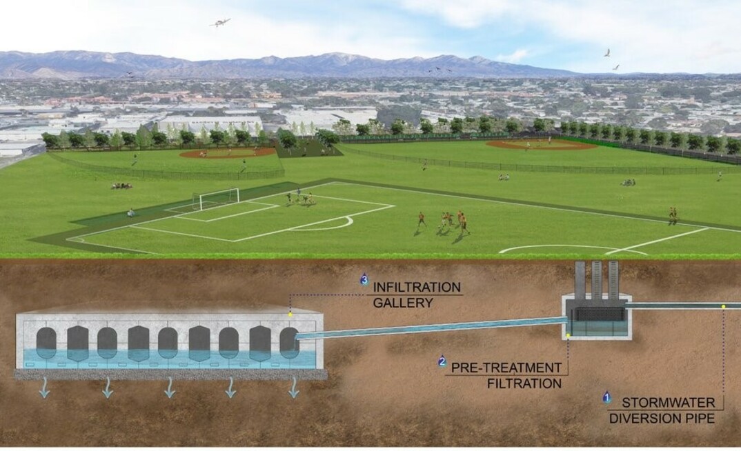 Diagram displaying the structure of the Stormwater Capture project at Bassett High School in La Puente, California