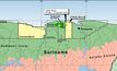 Key unlocks Suriname drilling phase