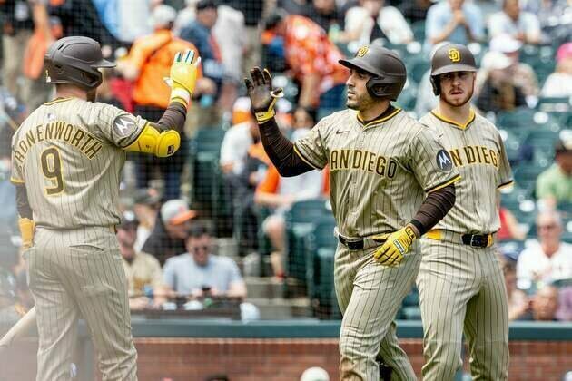 Division-leading Padres open series against rival -- and second-place -- Dodgers