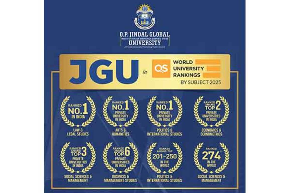O.P. Jindal Global University Achieves Historic Milestone in QS Subject Rankings 2025