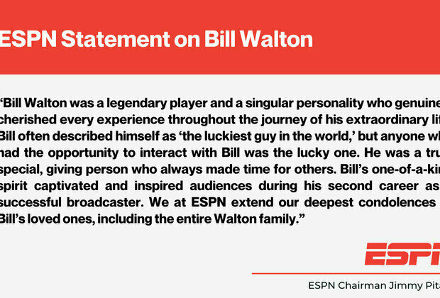 ESPN Remembers Basketball Legend and Longtime Broadcaster Bill Walton