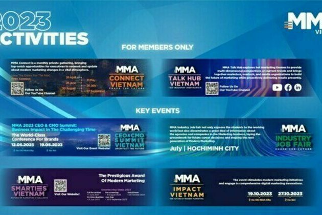THE 2023 CEO & CMO SUMMIT IN VIETNAM: A WORLD-CLASS CONFERENCE FOR BRANDS