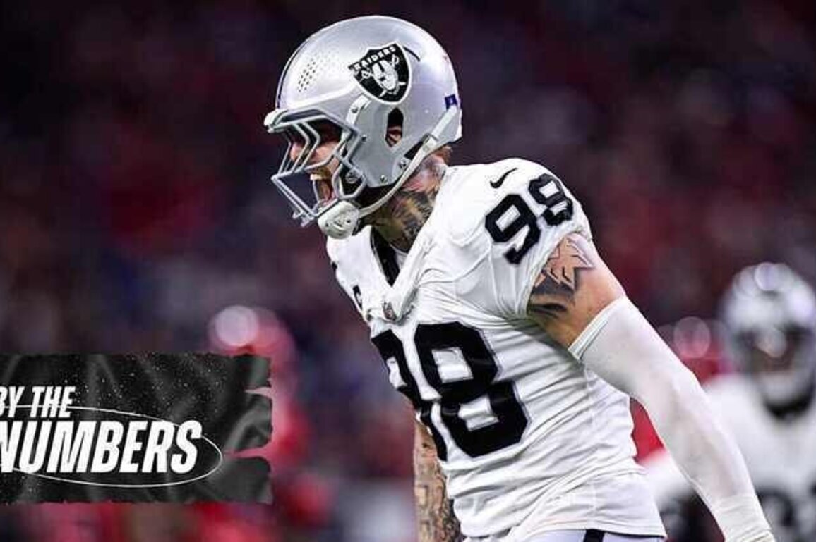 By the Numbers: A look at Raiders' top performers from 2025 season