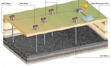 Aberdeen pilot project drilling begins: QGC