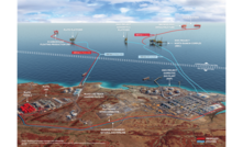 Woodside's Burrup Hub concept that takes in the NWS and an expanded Pluto LNG