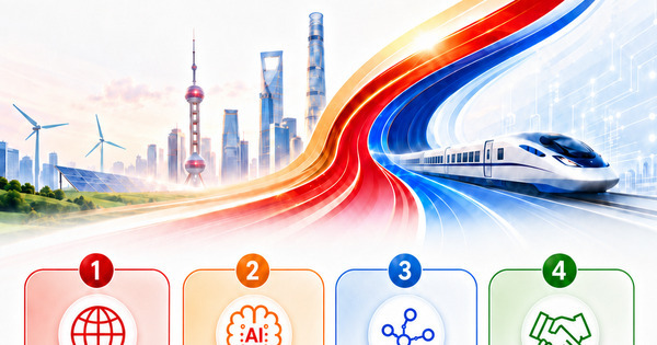 What China Opportunity 2.0 brings to world
