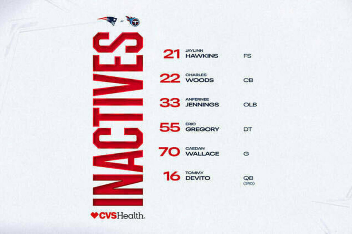 Week 7 Inactives: Patriots at Titans