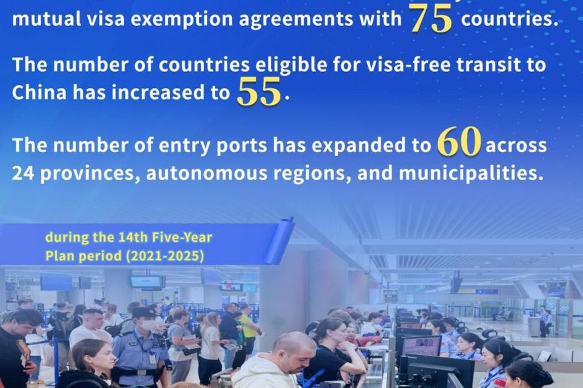 Column: Visa-free policy is redefining China Travel
