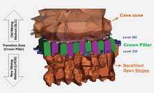 A graphic representation of the mining situation that caused the challenge at Chelopech