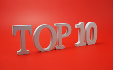 Top ten recommended MPS investments in Q2 