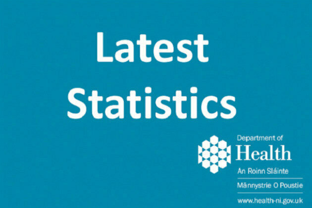 Publication of the quarterly Northern Ireland Inpatient, Day Case, Outpatient and Diagnostic Waiting Times Statistics - position at 30 June 2022