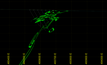 Cross-section view of the 1000ppm copper indicator model created by DomainMCF showing untested potential extensions at depth. Credit: Maptek