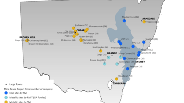 Mine Reuse project sites.