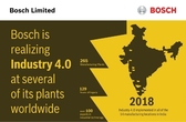 Bosch sees huge potential for connected manufacturing in India