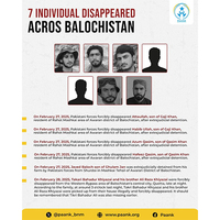 Twelve more abductions reported in Balochistan, pushing enforced disappearances to alarming levels