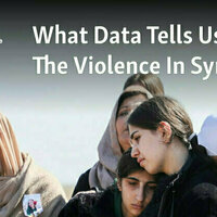 What Data Tells Us About The Violence In Syria