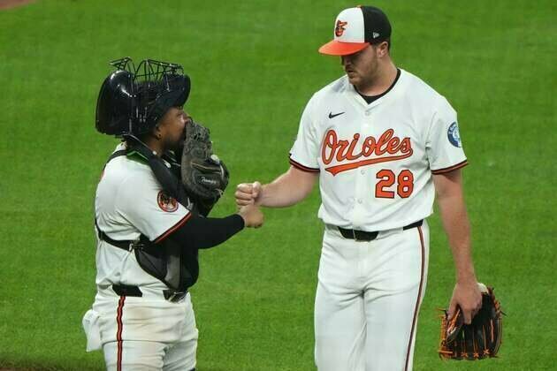 Orioles' Trevor Rogers eyes 2nd win in a week vs. Rangers