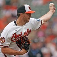 Orioles, Trevor Rogers plot to keep down White Sox's offense