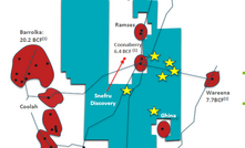 AGL ends upstream connection