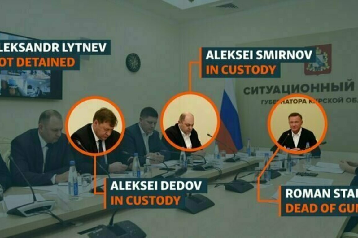 What The Death Of Roman Starovoit Says About Putins Russia