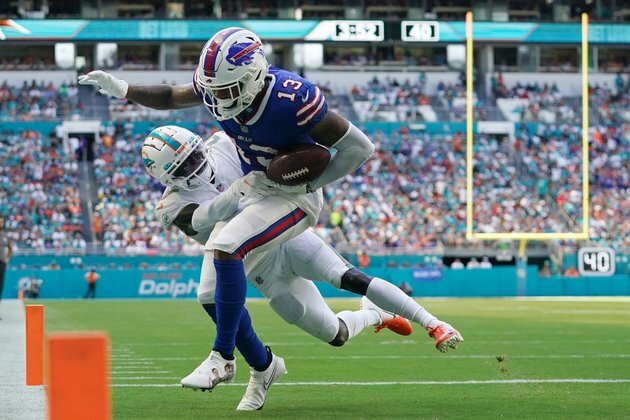 Bills WR Gabe Davis (ankle) sits out practice