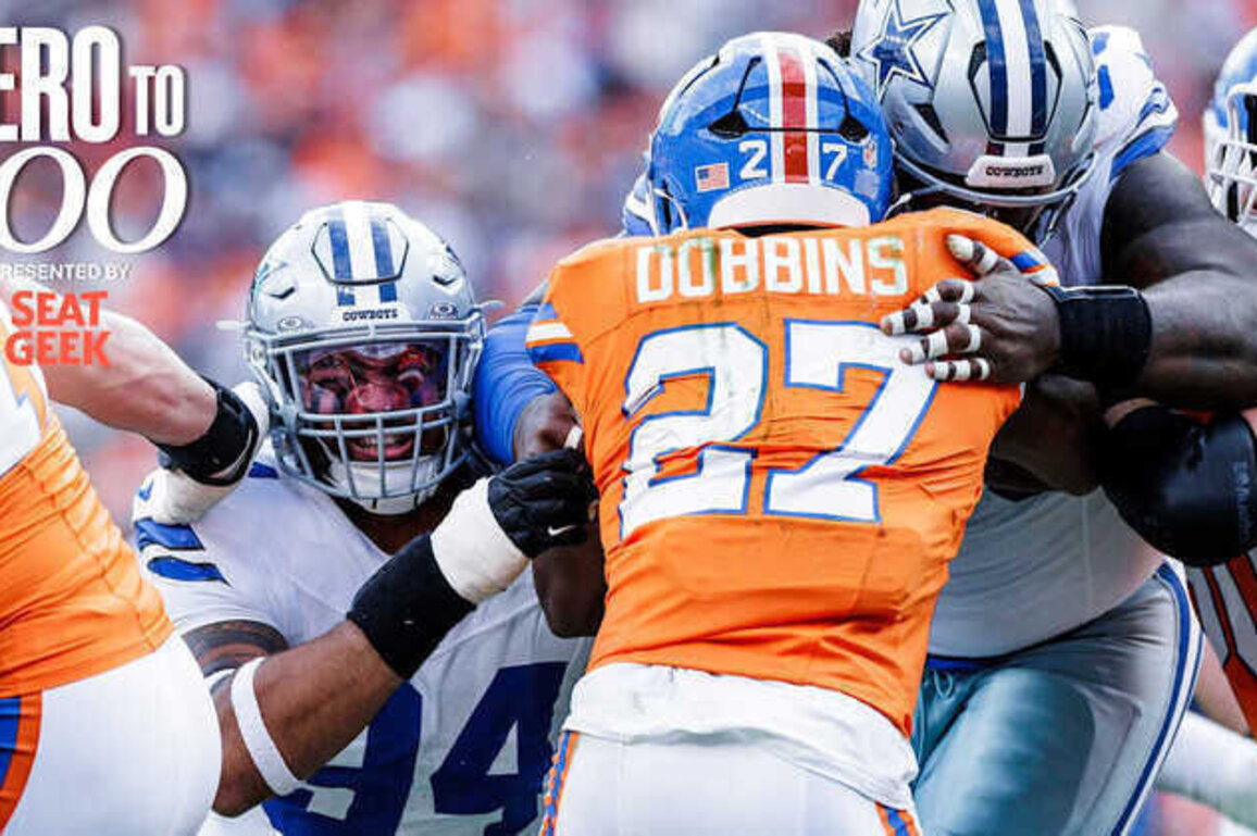Zero to 100: By the numbers recap of Cowboys' 44-24 loss to Broncos