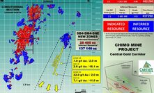 Cartier Resources drill hits deep at Chimo in Val dÓr, Canada
