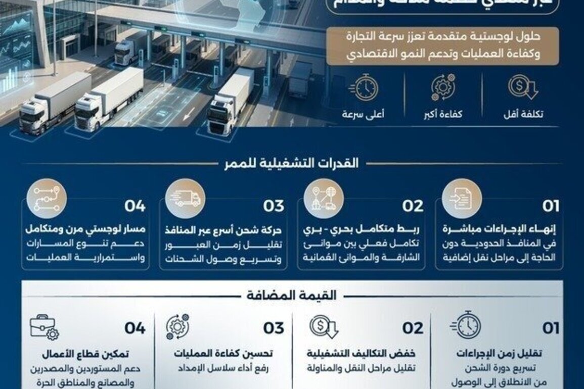 Sharjah Customs launches integrated logistics corridor with Oman