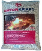 Contaminated pellets spread