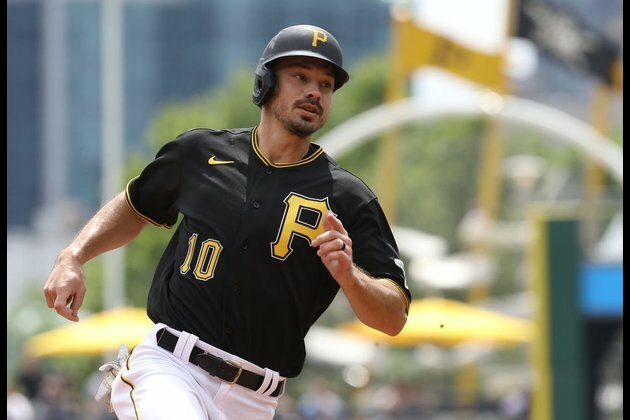Bryan Reynolds, Pirates win in 10th inning to sweep Brewers