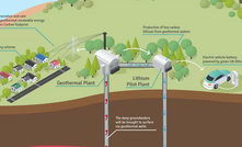 DLE provider chosen for Cornish Lithium project