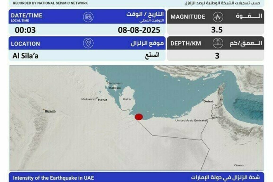 3.5 magnitude tremor recorded in Al Sila' with no reported impact: NCM
