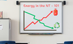 NT government backs gas to provide energy security and economic growth