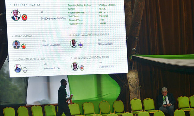 Kenyatta surges ahead, Odinga claims polls 'hacked' Kenyatta surges ahead, Odinga claims polls 'hacked'