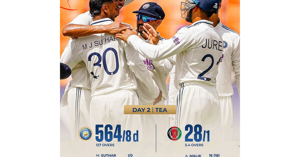 India in driver's seat in Test against Afghanistan, declare 