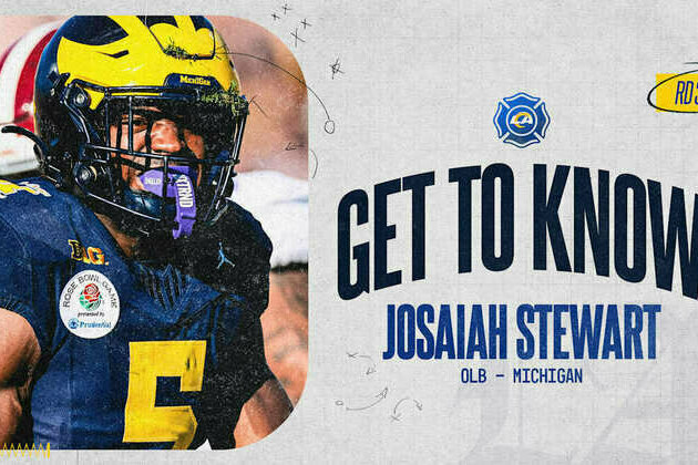 Get to know new Rams OLB Josaiah Stewart