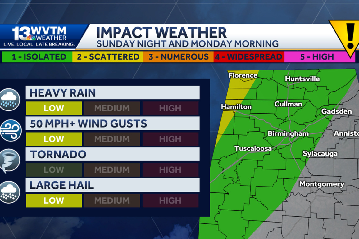 Alabama weather Forecast- Severe storms possible Sunday night