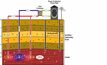 Geodynamics hits target rocks