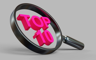 Top ten most recommended multi-asset solutions in Q2 revealed