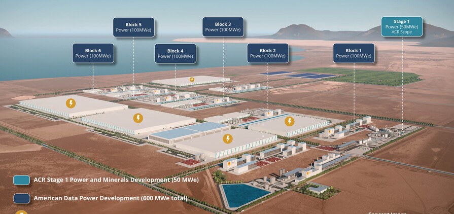 An artist’s impression of the proposed Hell’s Kitchen American Data Power site