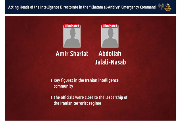 Israel claims 2 senior Iranian intelligence officials killed in Tehran airstrike