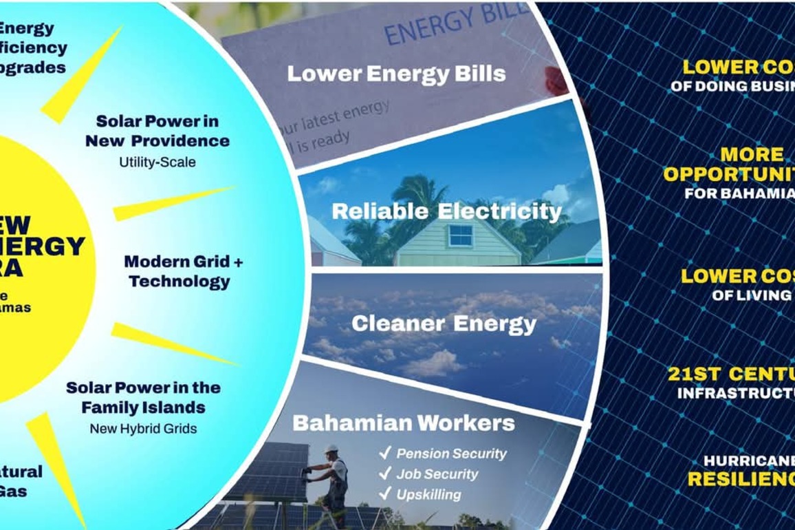 A NEW ERA FOR ENERGY IN THE BAHAMAS IS HERE